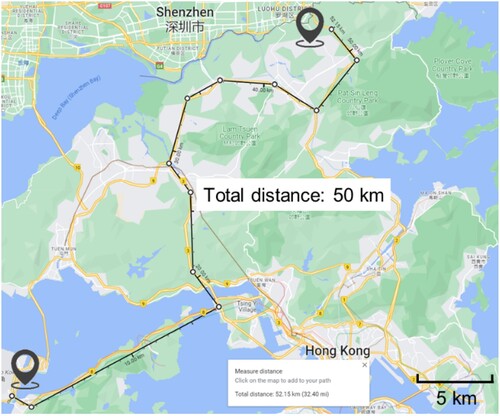 Figure 4. Transportation distance in Hong Kong.