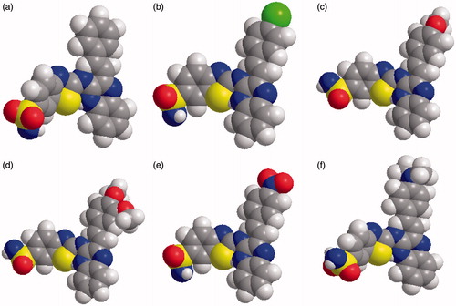 Figure 5. Space-filling models of 4a–f series compounds.