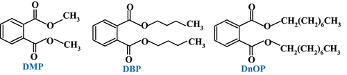 Figure 1. Chemical structure of DMP, DBP and DnOP.