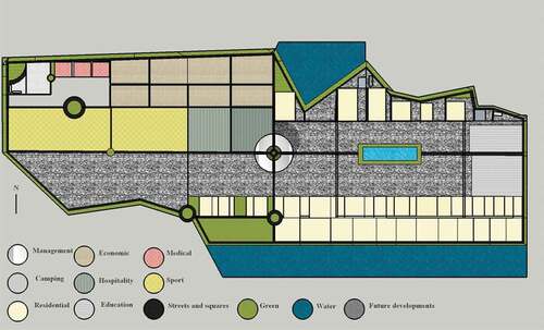 Figure 6. Land-use map of the seaside tourism complex in Chabahar.Source: Design by the author