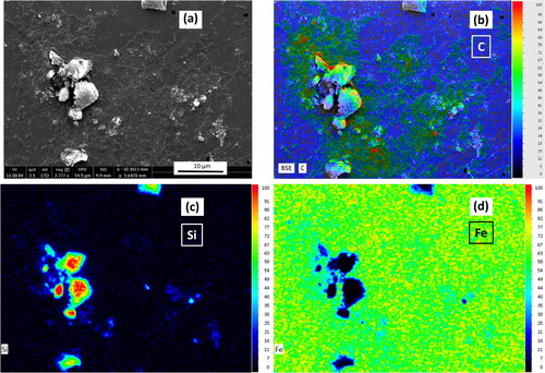 Figure 4. SEM image (a) and EDX maps (b-d) of the biofilm-coated coupon with clinoptilolite fines, prior to exposure to metals. Cells indicated by the organic carbon (b), clinoptilolite by the silicon (c), and steel by the iron (d).