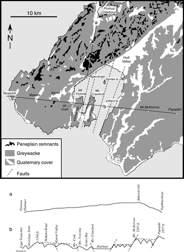 Figure 8  Map showing the remnant peneplain surface of the Wellington Peninsula (after Ota et al. Citation1981; Begg and Mazengarb Citation1996), cross sections (a and b) and faults from Bell (Citation1910).