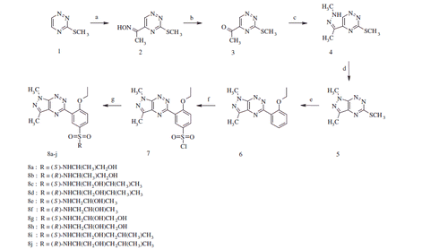 Scheme 1. Synthetic pathway to the sulfonamides 8a–i. Reagents and conditions: (a) CH3CH2NO2, KOH, DMSO, 2 h, 80–86%; (b) Na2S2O4, H2O/dioxane, rt, 12 h, 55–65%; (c) CH3NH–NH2, PTSA, EtOH, rt, 1 h, 50–55%; (d) method A: 10% HCl, EtOH, reflux, 1 h, 58–61%; method B: PTSA, 140 °C, 1 min, 61%; (e) ethoxyphenylboronic acid, Pd(PPh3)4, CuMeSal, THF, Ar, reflux, overnight, 75–80%; (f); ClSO3H, 0 °C to rt, 2 h, 75–95%; (g) appropriate amine, anhydrous MeCN, rt, overnight, 72–93%.