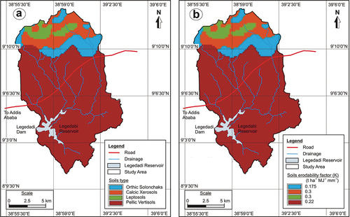 Figure 8. (a) Distribution of soil types, (b) Distribution of soil erodibility factor (K).