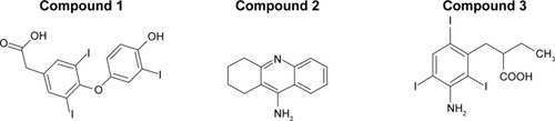 Figure 2 Compounds selected from experimental screening and exhibiting antiviral activity in cell assays.Notes: Chemical structures of the selected compounds by experimental screening were further tested in cell-based, calorimetric and enzymatic assays.