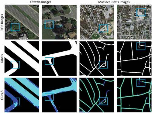 Figure 16. Visual performance attained by Ours-S network for road surface segmentation from the Ottawa and Massachusetts imagery after analyzing a failure case. The cyan, green, and blue colors denote the TPs, FPs, and FNs, respectively