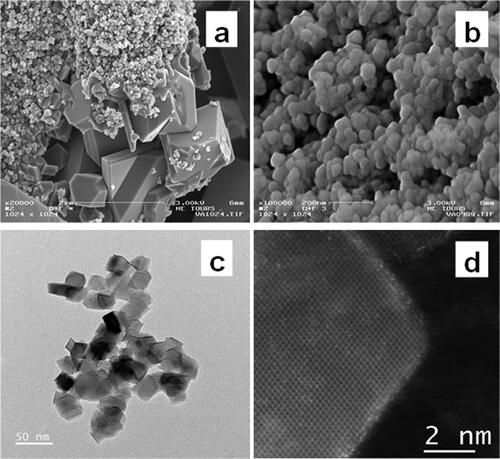 Figure 7. SEM (a,b), TEM (c) and HRTEM (d) images of diamond materials produced by treatment of mixtures of fluorinated graphite with naphthalene at 8.0 GPa and temperature of 1000°C. Reproduced with permission from ref [Citation48], Copyright (2011) The American Chemical Society.