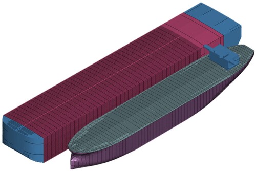 Figure 23. Side-by-side collision between an FPSO unit hull and a shuttle tanker.