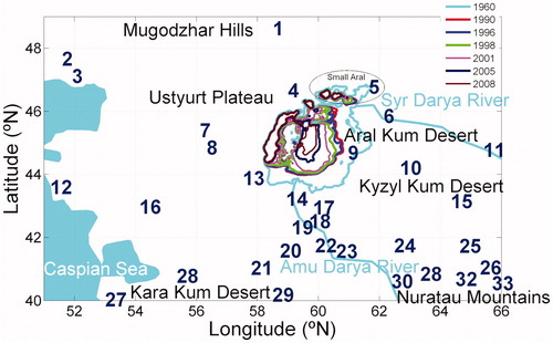 Fig. 1. Map of the area studied presenting the different locations of the Aral Sea shoreline during its recession. The two main tributaries of the lake and other relevant geographical features of the region are also shown. The locations of the meteorological stations used in this study are indicated by their reference number (see Table 1).