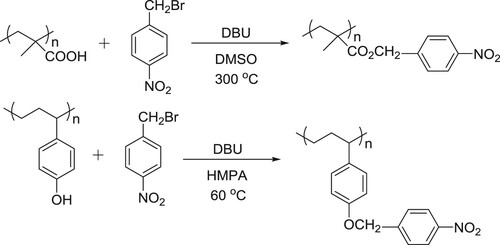 Scheme 26. Synthesis of poly(p-nitrobenzylmethylacrylate) and poly[4-(4-nitrobenzyloxy)styrene].