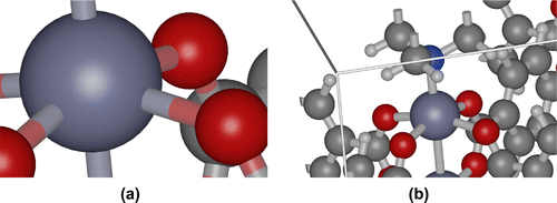 Figure 10. (Colour online) Atoms, bonds, cell boundaries: (a) zoom in showing the (near-)pixel-perfect, anti-aliased, HDR rendering of atoms and bonds, (b) the cut of bonds that cross the unitcell boundary.