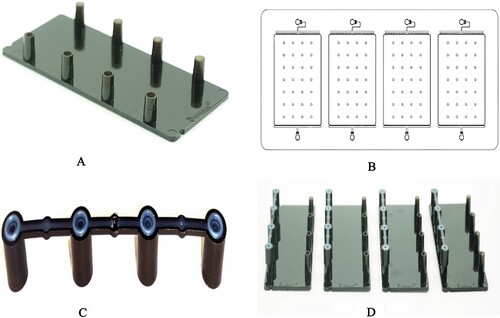 Figure 1. The construction of microfluidic chip. The appearance of the microfluidic chip (2A). The feature of microfluidic chip with four identical networks (2B). The appearance of the pressure-permeable connecting caps (2C). The pressure-permeable connecting caps placed onto the inlet ports (2D).