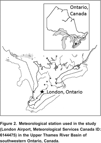 Figure 2. Meteorological station used in the study (London Airport, Meteorological Services Canada ID: 6144475) in the Upper Thames River Basin of southwestern Ontario, Canada.