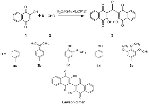 Figure 2. Synthetic scheme of compounds with lawsone (1), different aromatic aldehydes (2), in refluxing condition/H2O/LiCl/12 h and their chemical structures from 3a–e with lawsone dimer.