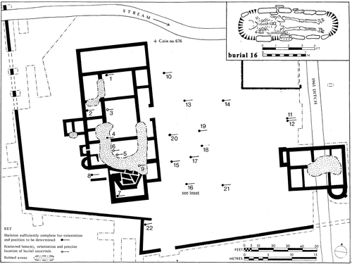 Figure 5. The burials in relation to buildings A and C. Inset: One of the stone-lined burials. (Originals reproduced from Shakenoak report).