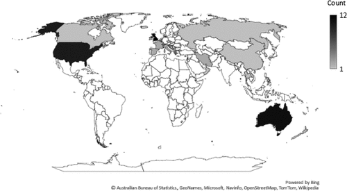 Figure 3. The geographical origin for the participants of the included studies with the colour gradient reflecting the count of the included studies (range 1–12 studies).