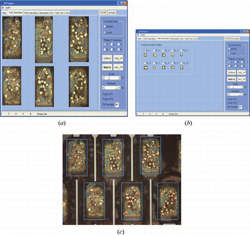 Figure 8 (a) Set Bump block template image. (b) Set selection of conducting particle image template. (c) Comparison result of fracture characteristics of ACF conducting particles (color figure available online).