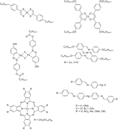 Figure 1. Examples of metallomesogens already in the literature in 1984.