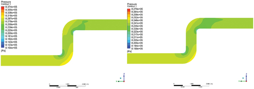 Figure 11. Pressure cloud diagram at the burst tube place (side view) under different inlet mass flows (a) 97.2 t/h and (b) 180 t/h.