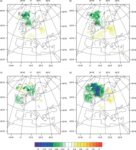 Fig. 12 Difference in sea level pressure (hPa) from that of Exp-1 at time 2012-01-03:12: (a) Exp-3 – Exp-1, (b) Exp-4 – Exp-1, (c) Exp-5 – Exp-1 and (d) Exp-6 – Exp-1. The red×is the centre of the storm in this time step.