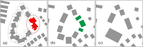 Figure 9. Strategy for building decomposition.