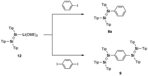 Scheme 1. Synthesis of compounds 8a and 9.