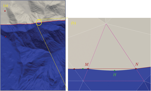 Figure 17. Bisector exactness at macro scale and facet scale. (a) hardly discernible difference between the lGVD bisector (red curve) and the exact GVD boundary, with a facet circled in bright yellow for checking. (b) prominent difference found at the facet scale, where a linear scheme directly connected break points on the edge (M/N) for approximation and missed the characteristic edge shape for ignoring the break point (H) inside the facet.