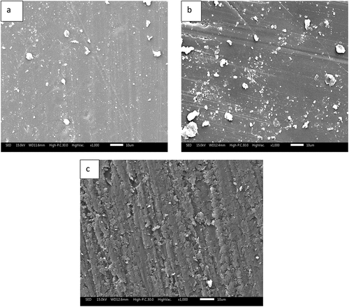 Figure 12. Scanning Electron Micrograph (SEM) of epoxy composites reinforced with (a) 3 wt.%, (b) 9 wt.% and (c) 12 wt.% plantain stem fibers (PSF).