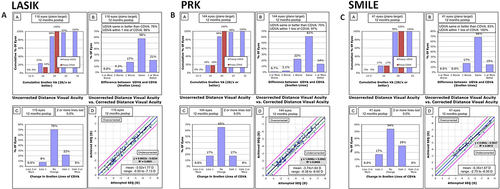 Figure 4 Continued.