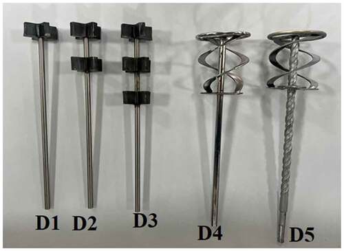 Figure 4. Five different designs of stirrers, D1, D2, D3, D4 and D5.
