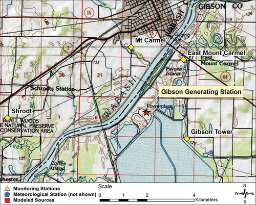 Figure 3. Map of Gibson model evaluation layout.