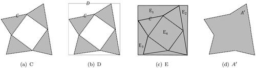 Figure 6. Polygons generated to derive A′ for Figure 5d.