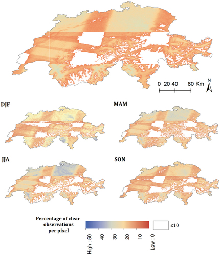 Figure 3. Percentage of clear observations per pixels across Switzerland for the period 1984–2019 for the annual (top) and seasonal mean (DJF (December/January/February), MAM (March/April/May), JJA (June/July/August), SON(September/October/November)). White zones indicate pixels with less than 10% of clear observations over the study period. The strips are caused by Landsat acquisitions paths that can be overlapped (and may duplicate the amount of data).