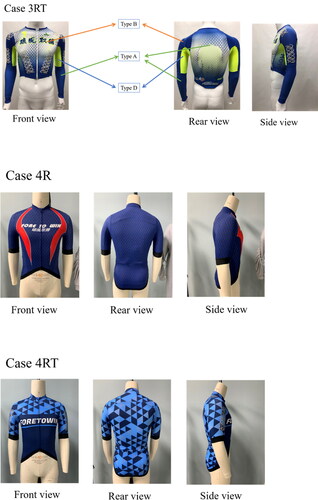 Figure 7. The photos of the sport suits for the seven cases: Cases 1R, 2R, 2RT, 3R, 3RT, 4R and 4RT. Note that the characteristics of the sport suits are also described in Tables 1 and 2.