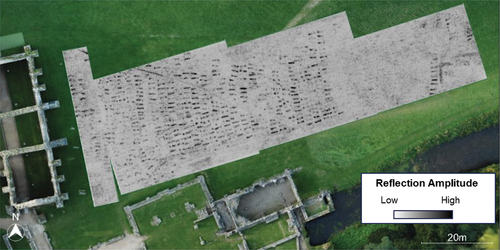 Figure 4. GPR amplitude slice map from Fountains Abbey (UK) showing individual graves as high amplitude anomalies (darker shaded discrete variations). Reproduced with permission (Gaffney et al. Citation2018).Figure 2