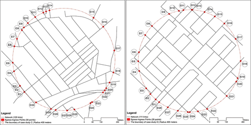 Figure 10. (Left) the total number of ingress/egress points of case study C (paralleled pattern). (right) the total number of ingress/egress points of case study D (loop -grid pattern). Source: drawn by the author based on the georeferencing aerial imagery and base map Baghdad authorised by R.S.GIS.U (Citation2017).