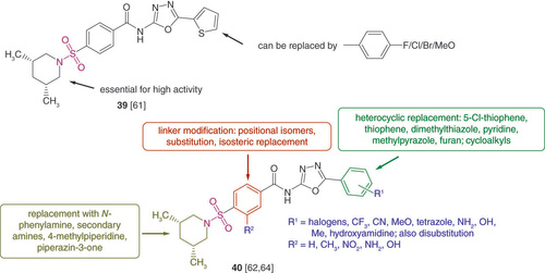 Figure 8. Sulfonamide–oxadiazole–benzamide antimicrobials.