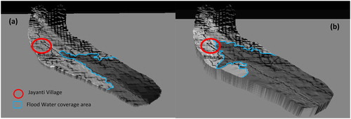 Figure 12. Stimulation of Flood model showing the same water level (1.7 meter) in two respective years; (a) 2011 and (b) 2017 detecting the increased expansion of water coverage due to bed elevation.