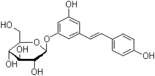 Figure 1. Chemical structure of polydatin.