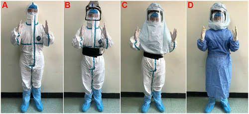 Figure 2 Participant’s process of donning personal protective equipment. Two layers of personal protective equipment combined with powered air-purifying respirator (PAPR) (A): the protective cover-all with hood- Inner layer personal protective equipment, (B) Wear a PAPR, (C and D): Outer personal protective equipment with a hood PAPR.