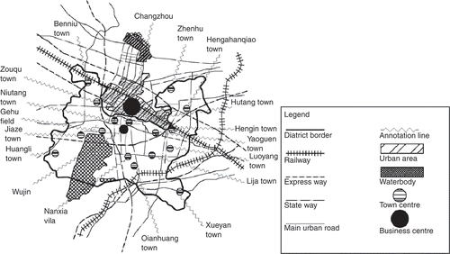 Figure 2. Current location of Changzhou City, Wujin District and its towns.