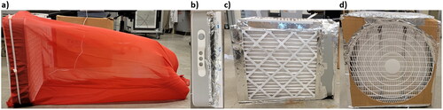 Fig. 1. Images of the low-cost air cleaner with a (a) chiffon fabric filter, (b) single MERV 13 filter, (c) cube of MERV 13 filters (modified Corsi-Rosenthal box), and (d) cardboard shroud affixed to the box fan’s outlet side.