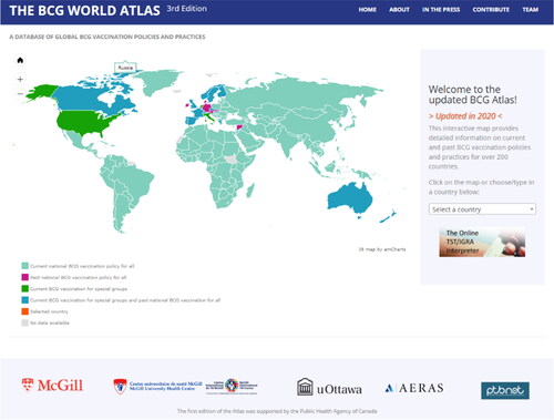 Figure 1. BCG World Atlas.