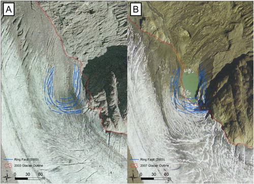 Figure 5. The eastern tongue of Forni Glacier. (A) 2003 – An evident ring fault structure (blue lines) is located near the margin of the glacier tongue. (B) 2007 – An ice-contact lake has replaced the ring fault and the new glacier outline follows the western margins of the ring fault in 2003.