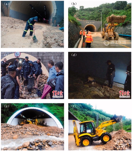 Figure 6. Rescue scenes: Rescuer cleaned up debris flows in BLT tunnel (a, b); Rescue site in DZY tunnel (c, d); Excavators shoveled mud-rock in JMS tunnel (e, f). Sources: http://nb.ifeng.com/app/nb/detail_2015_07/12/4099629_0.shtml and http://news.k618.cn/society/201609/t20160917_8970135.html and http://news.sohu.com/20120726/n349075089.shtml.