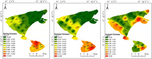 Figure 3. Results of inverse distance weighted (IDW) interpolation of the zooplankton biomass in Ulungur Lake during the spring, summer, and autumn.