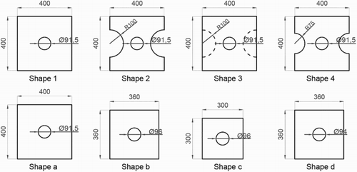 5 Geometry of the steel plate – dashed lines = non-glued zone (dimensions in [mm])