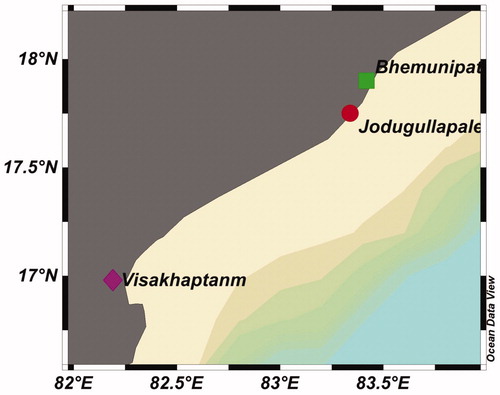 Figure 1. Map of the Visakhapatnam, Central Eastern Coast of India collection sites of the snapper samples.