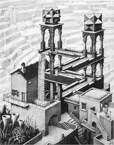 Figure 2. Escher’s Waterfall (http://en.wikipedia.org/wiki/File:Escher_Waterfall.jpg).