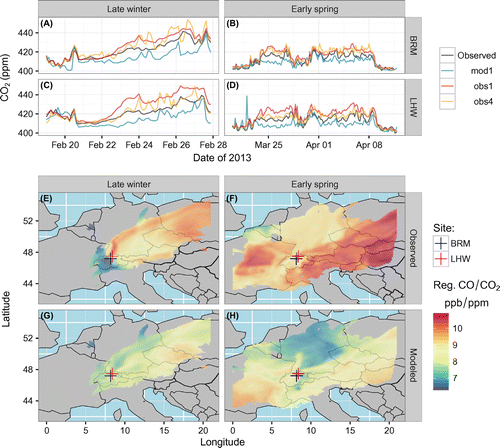 Figure 6. Spatially disaggregated modeled and observed regional CO : CO2 ratios for late winter- and springtime pollution events during which neither observation-based nor modeled estimates explain the observed CO2 at Beromünster and Lägern-Hochwacht. The disaggregation followed the method by Stohl (Citation1996) (see Section 4.3). It was only applied to surface sensitivities above a threshold which denotes an isoline enclosing 90 % of the cumulative sum of surface sensitivities (see Oney et al. Citation2015) from the respective time periods.
